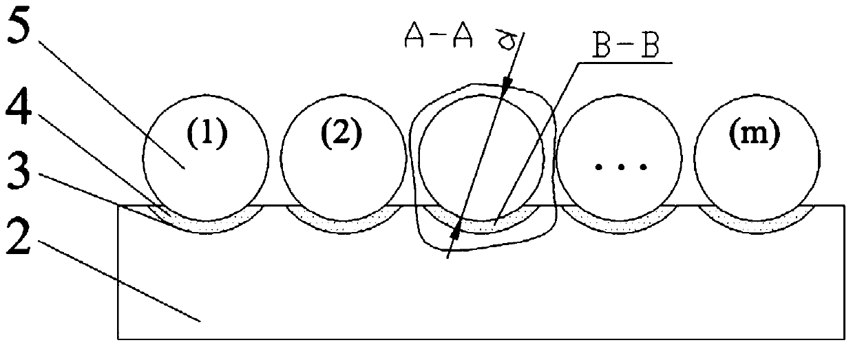 Inelastic collision and rolling viscous resistance particle coupling energy consumption numerical control machine tool