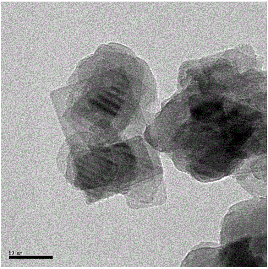 Preparation method and application method of titanium dioxide nanosheet supported MIL-100 (Fe) composite photocatalysis material