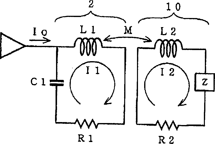 RF transmission method, mri apparatus, and auxiliary coil