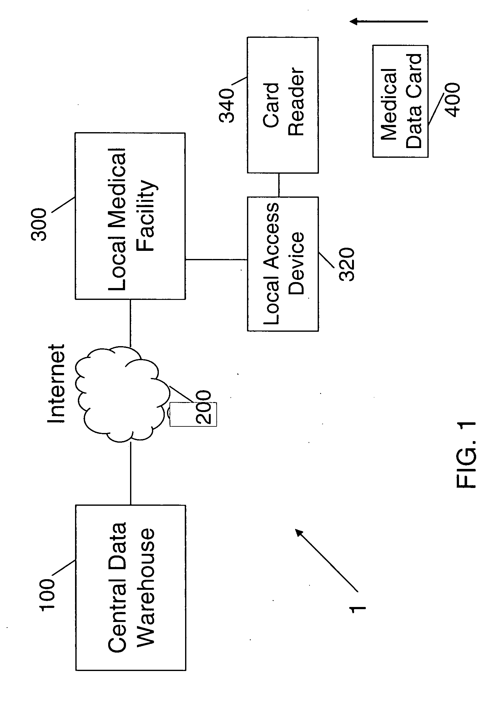 Method for managing the release of data