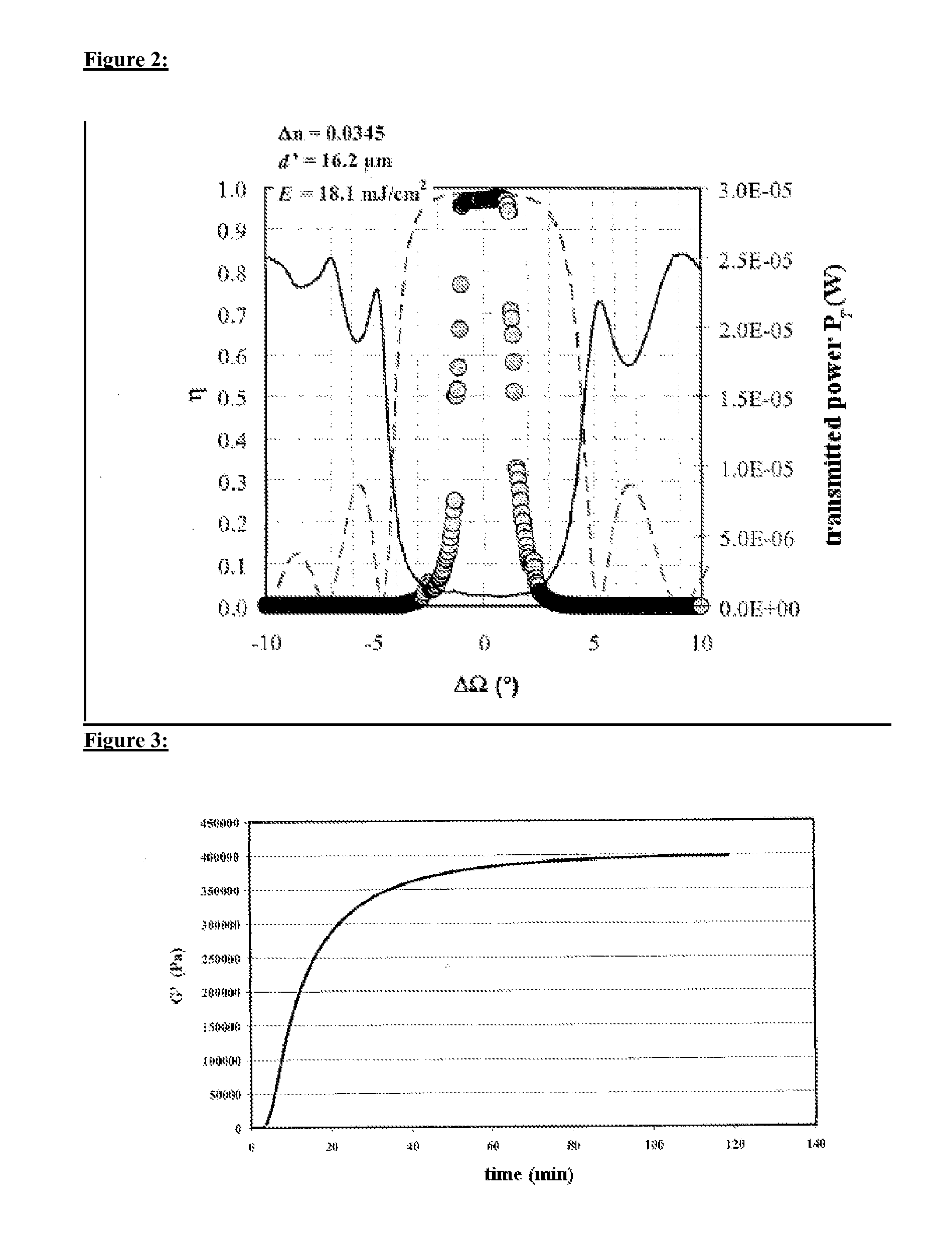 Photopolymer formulation for producing holographic media having highly crosslinked matrix polymers