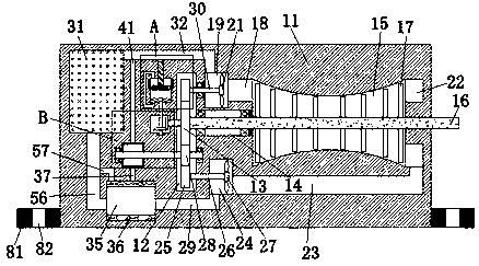 Automatic adjustment turbine rotor device