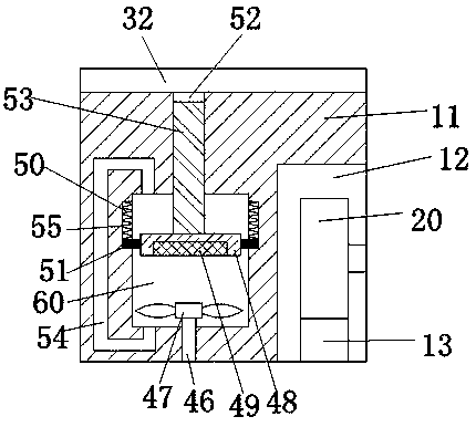 Automatic adjustment turbine rotor device