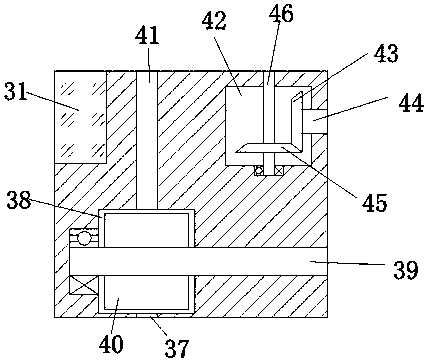 Automatic adjustment turbine rotor device