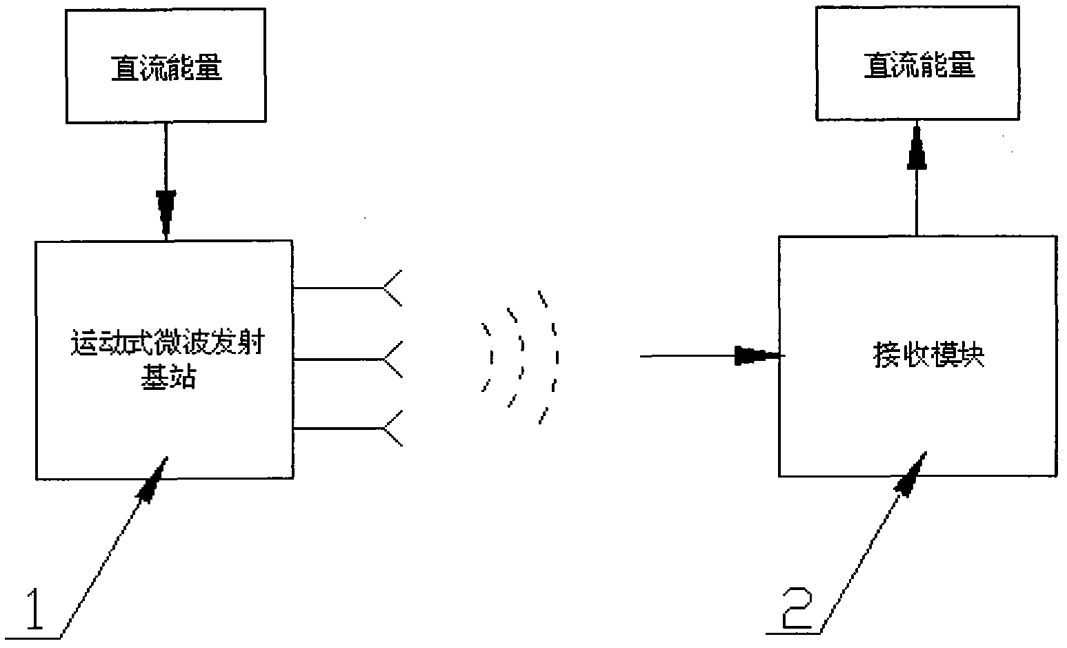 Motion type wireless electric energy transmission system