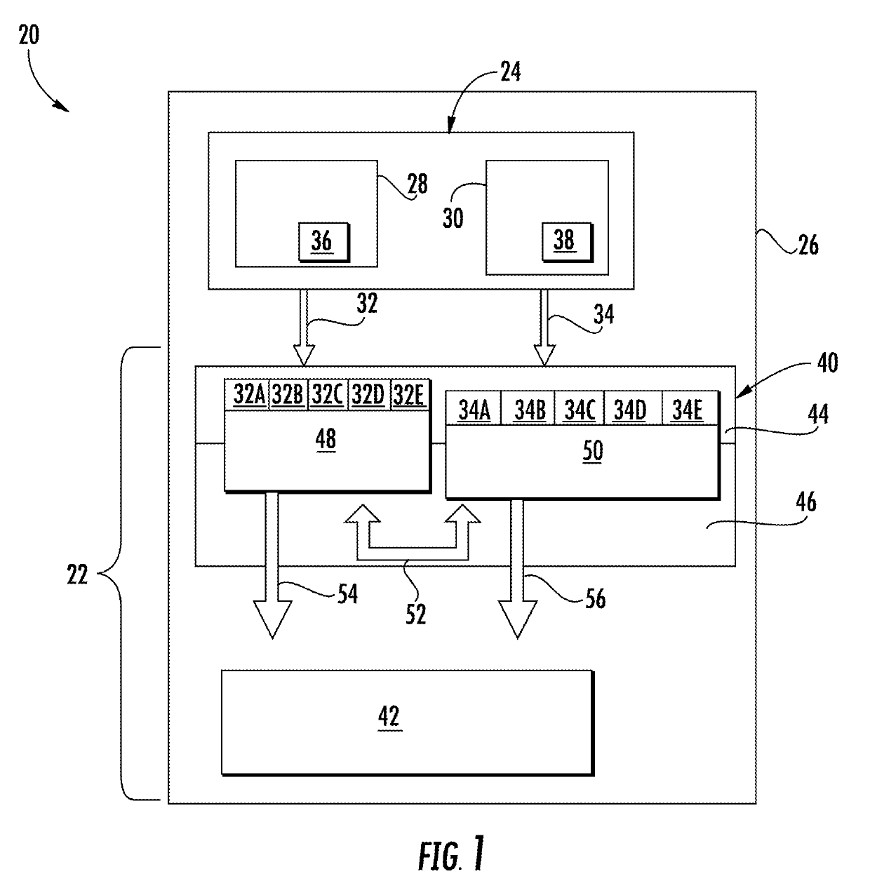 Building management system