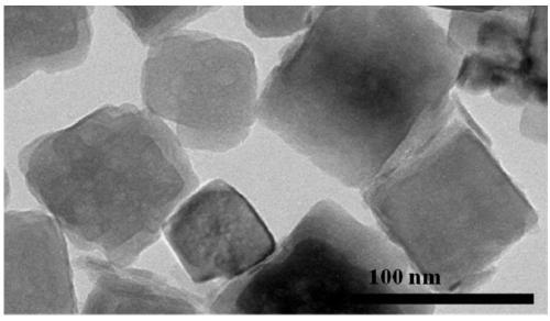 Preparation method of strontium titanate nano material with adjustable morphology