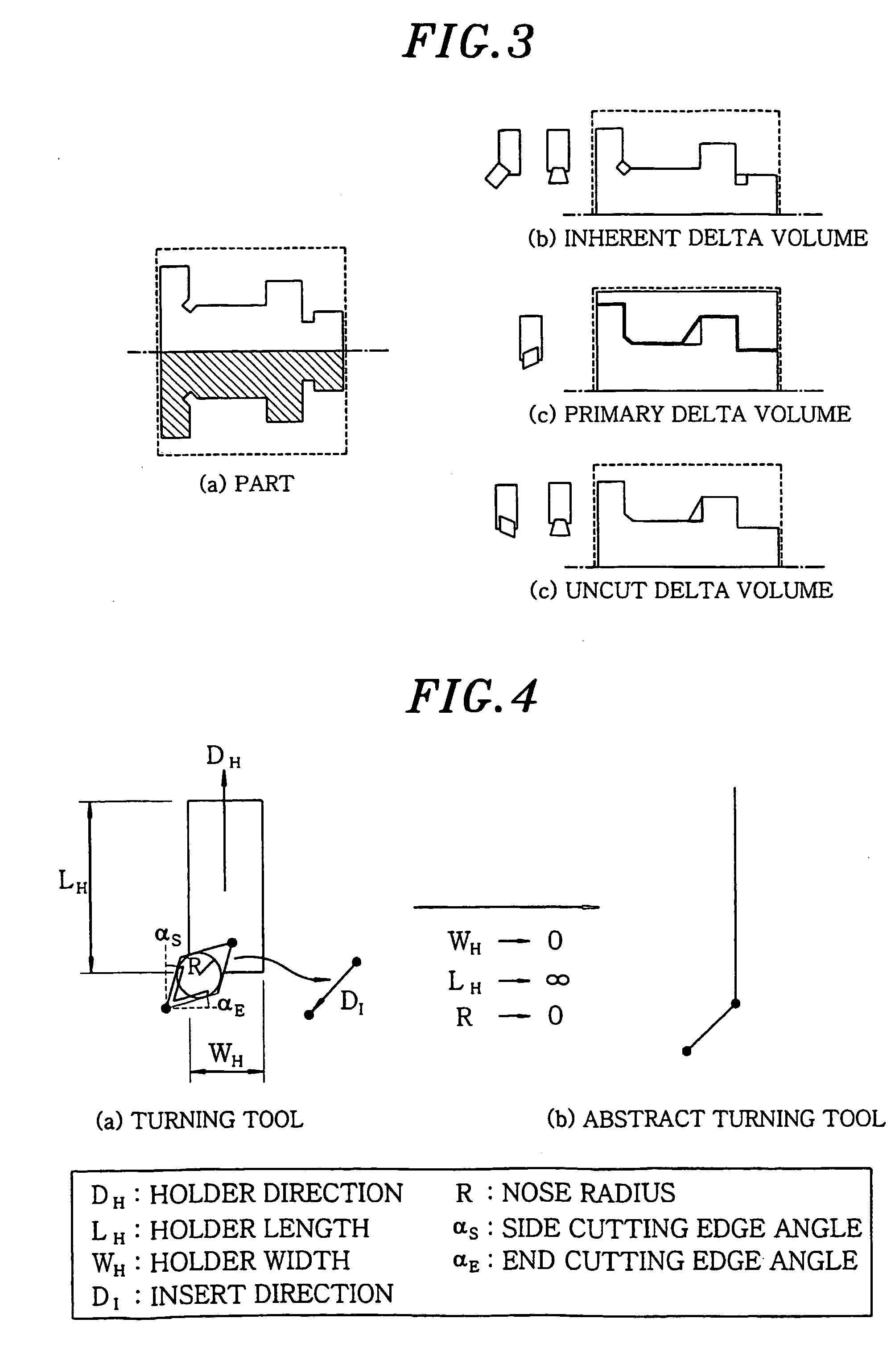Method for performing delta volume decomposition and process planning in a turning step-nc system