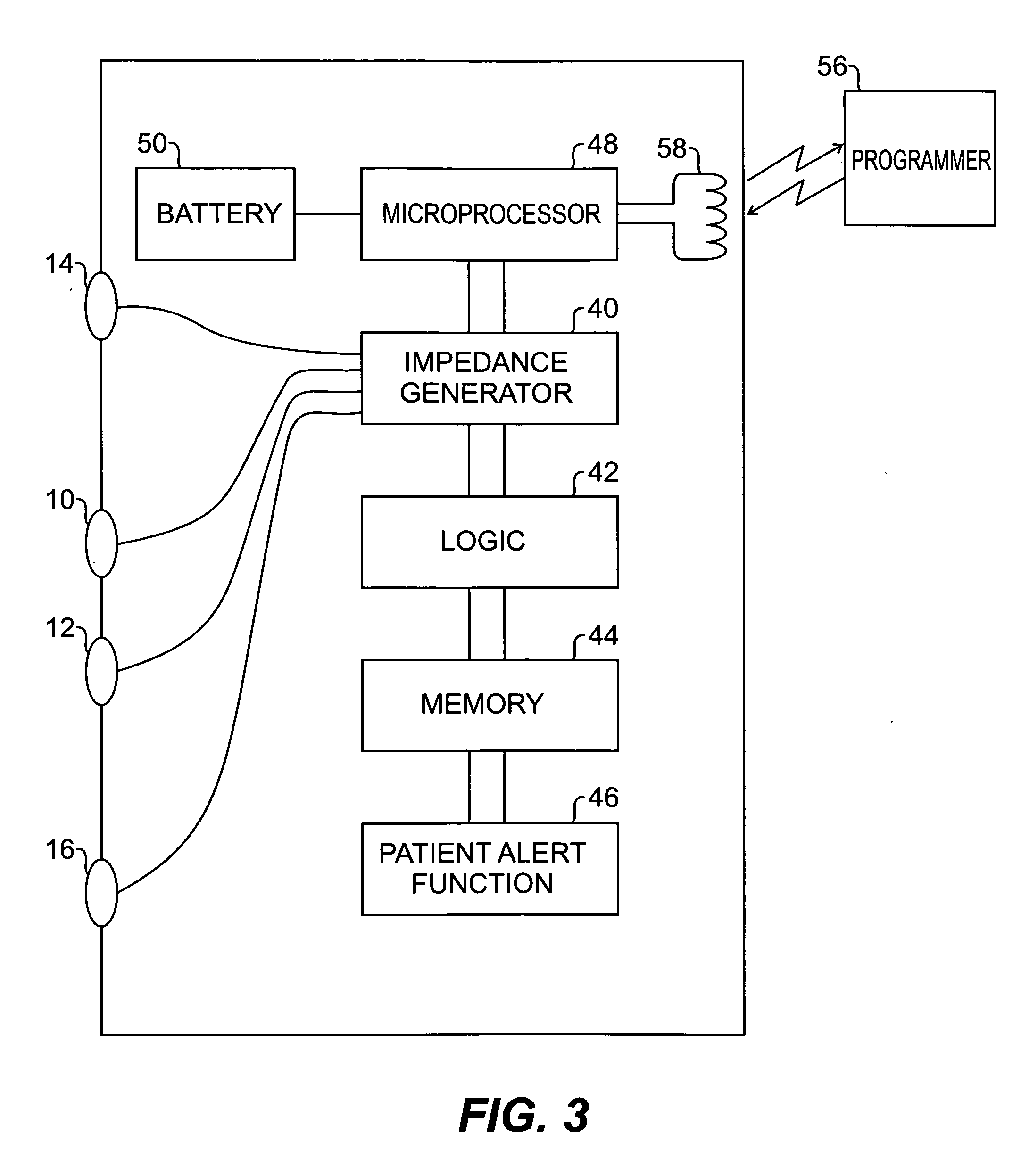 Remote control of implantable device through medical implant communication service band