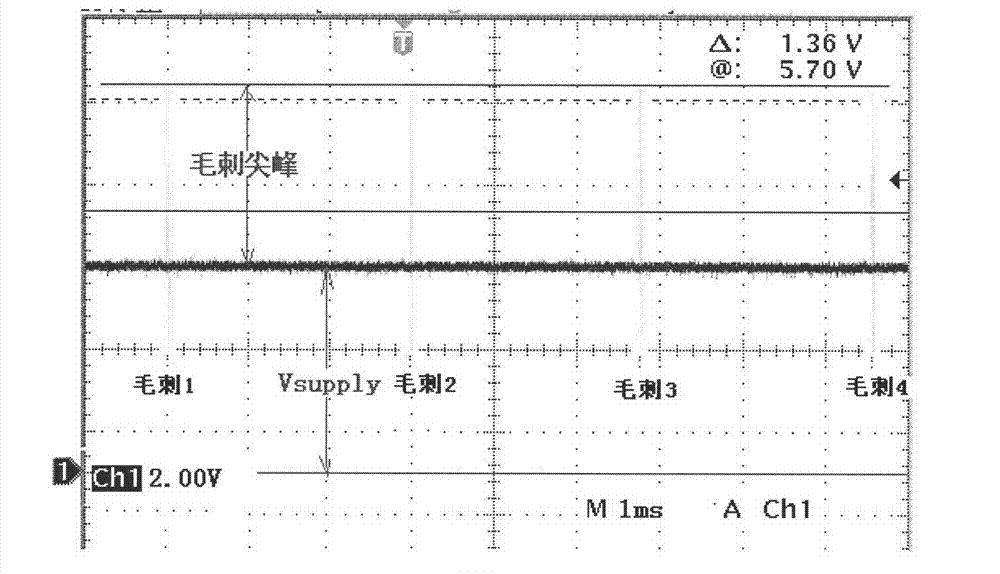 Test method for burr interference trigger chip latch-up effect