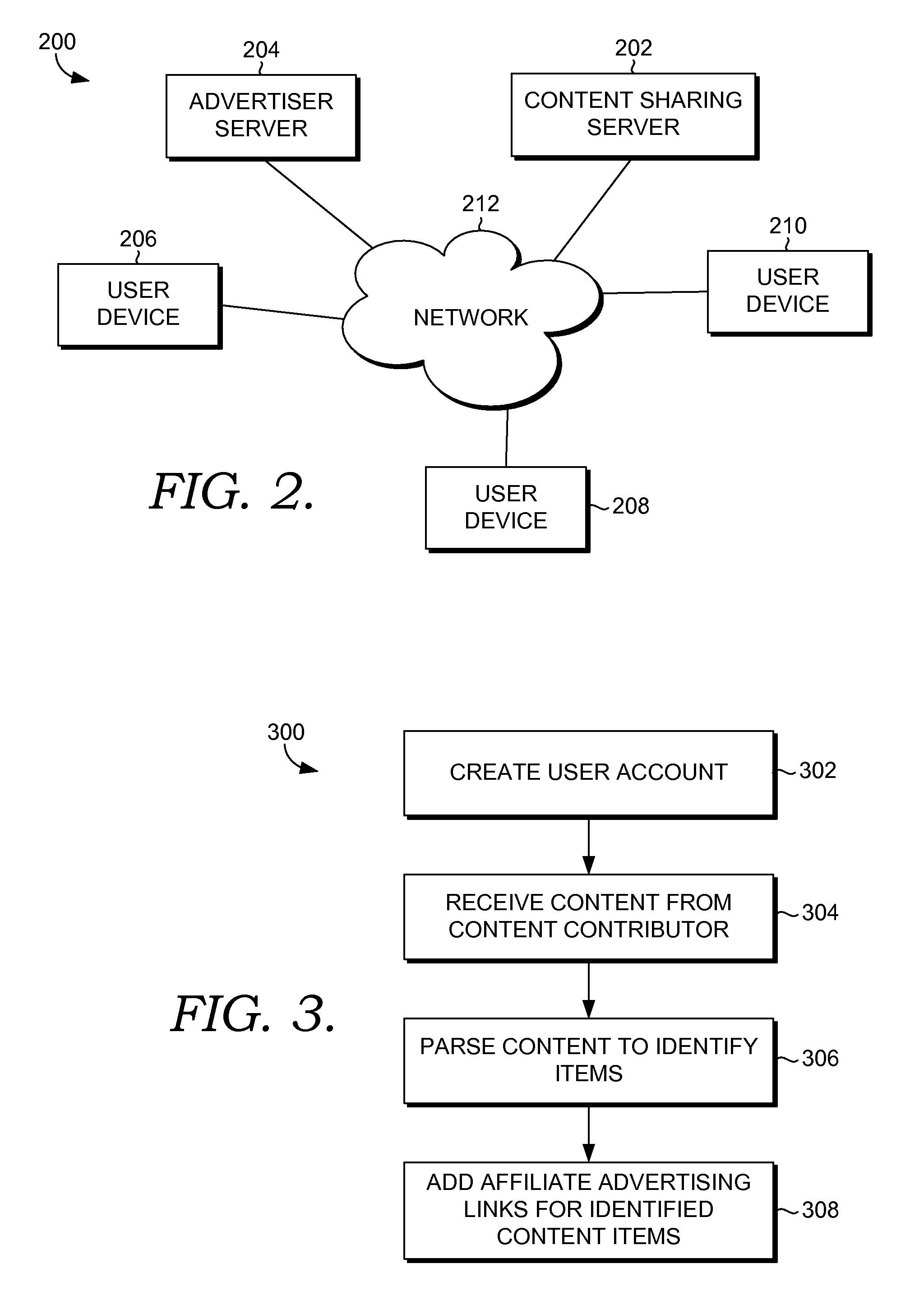 Revenue Generation and Sharing for Content Sharing Services