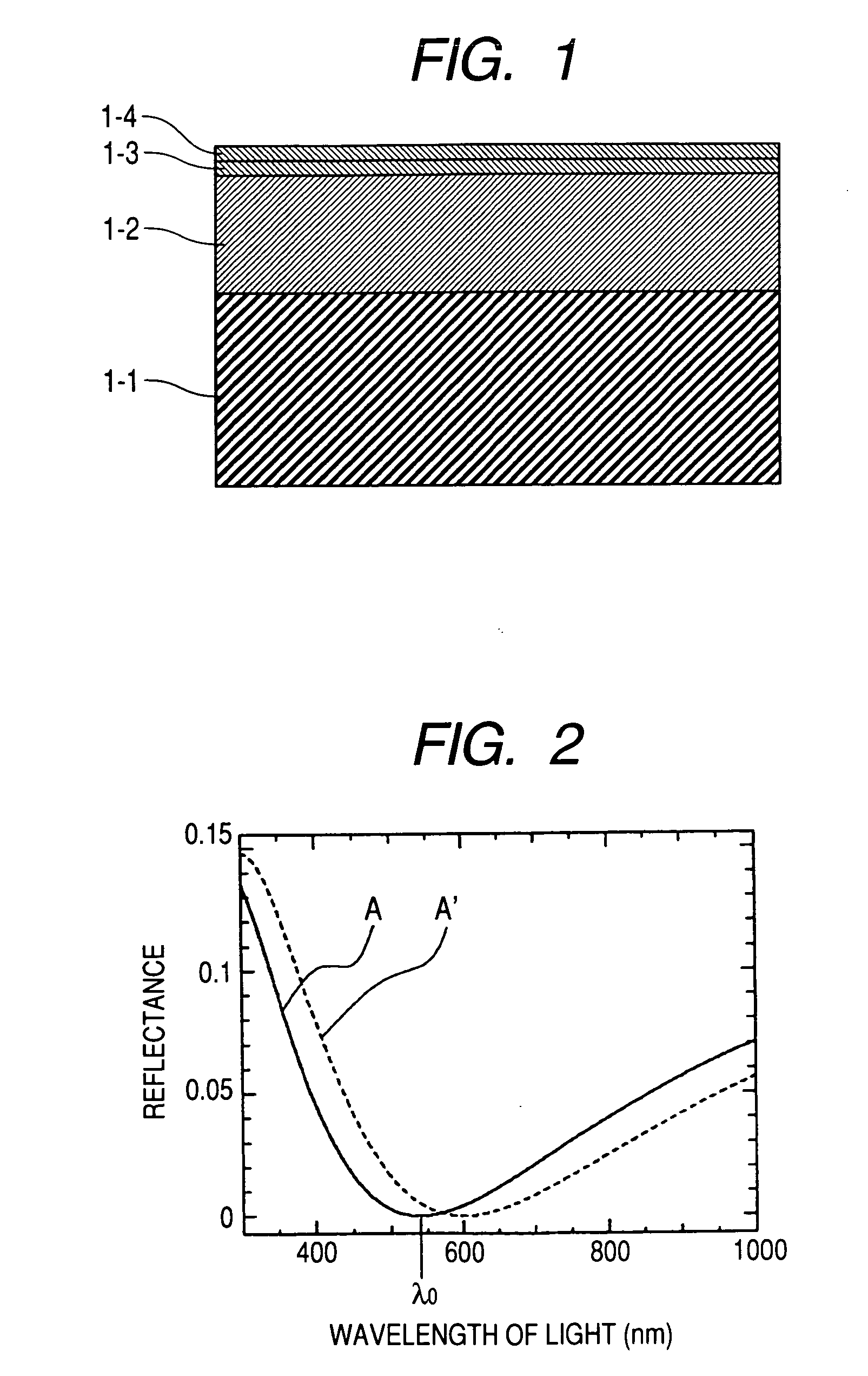 Cells for biochemical analysis, kit for biochemical analysis, and biochemical analyzer