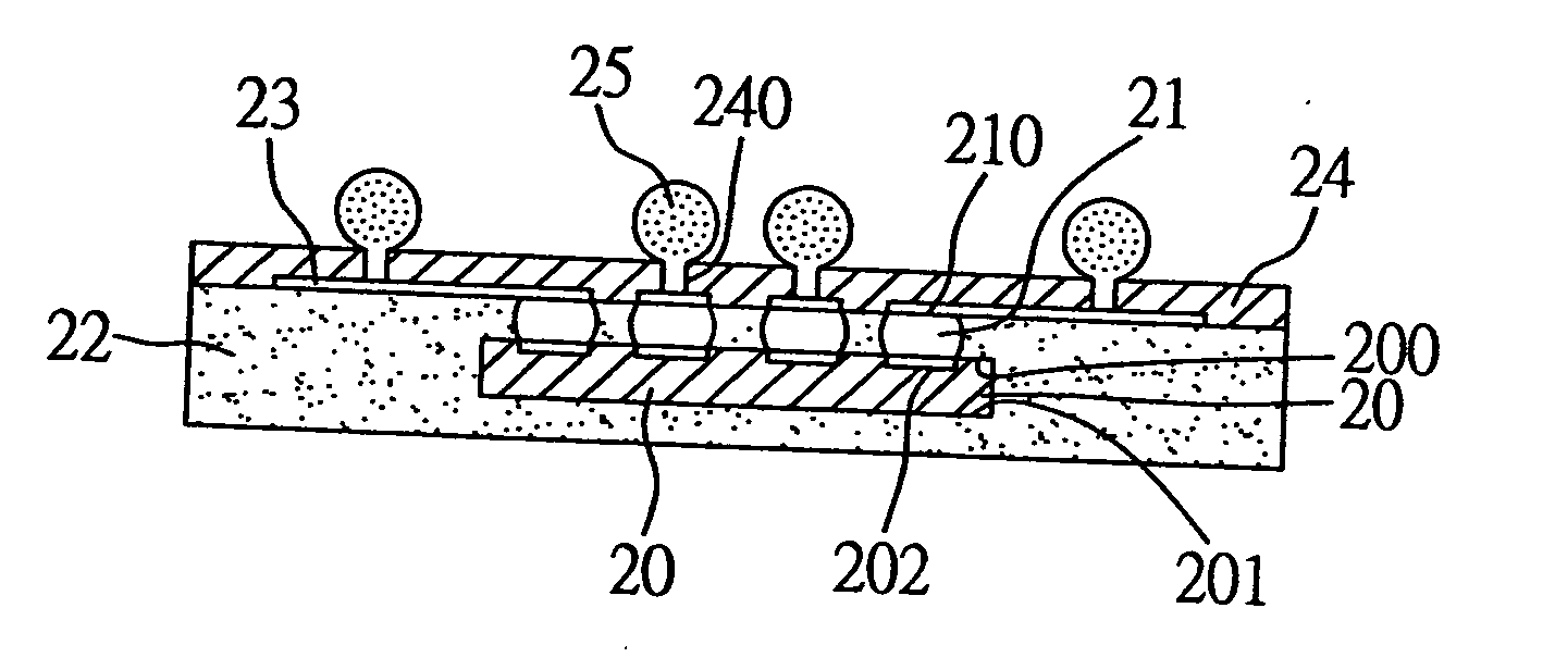 Method for fabricating semiconductor package having conductive bumps on chip