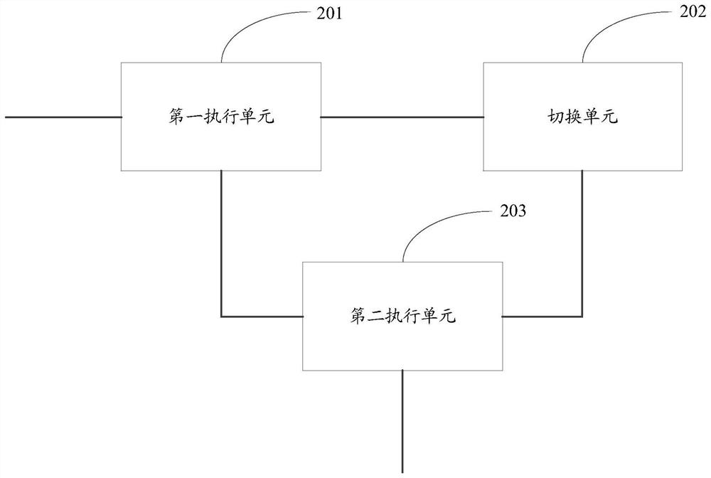 Sweeping robot control method and sweeping robot