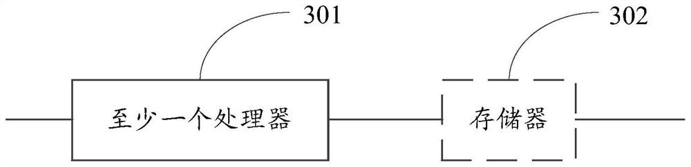 Sweeping robot control method and sweeping robot