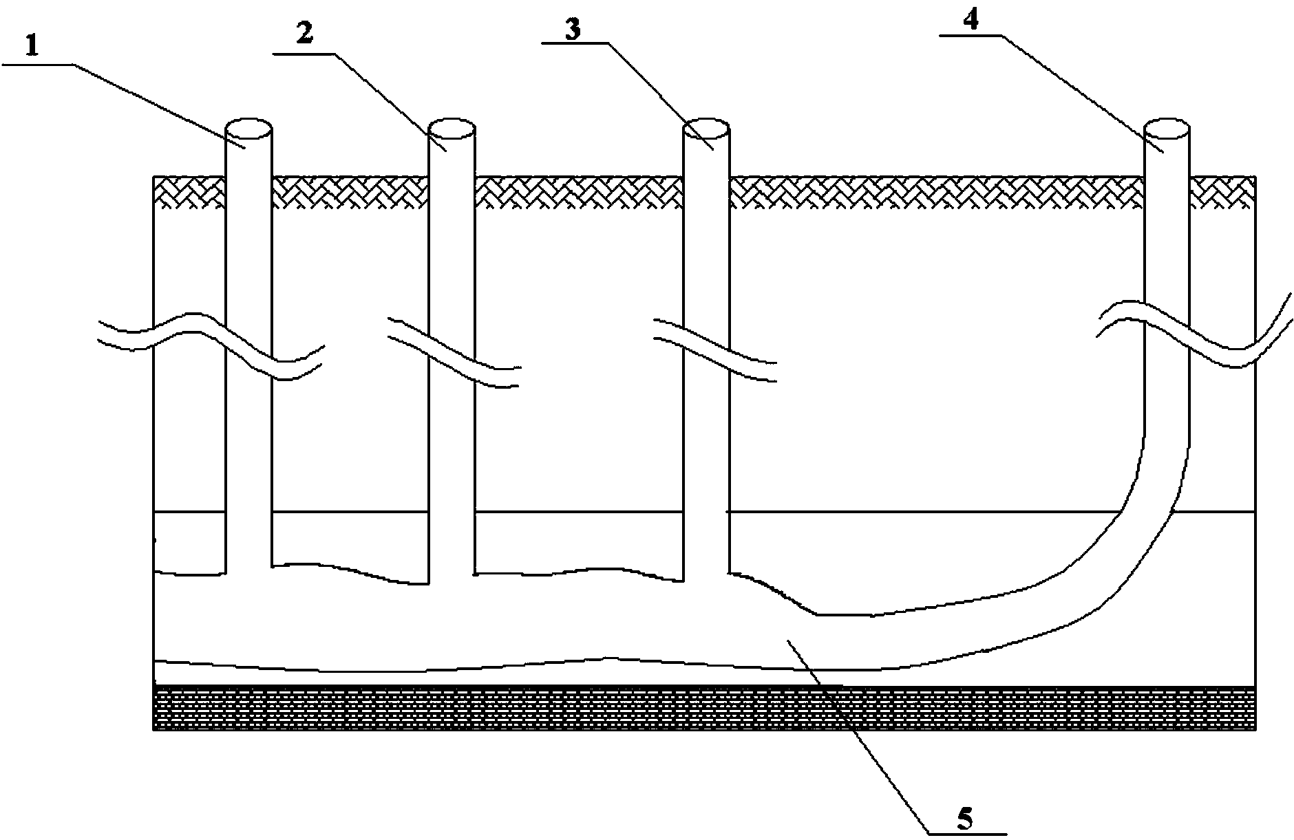 Coal underground gasification method