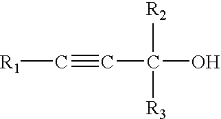 Corrosion inhibitor composition comprising a built-in intensifier