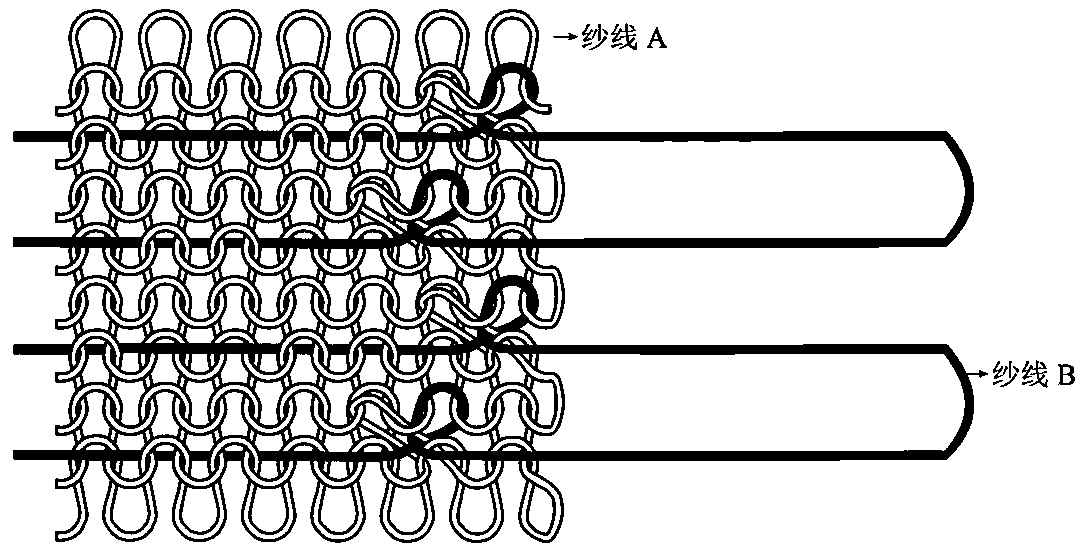 tassel weaving method