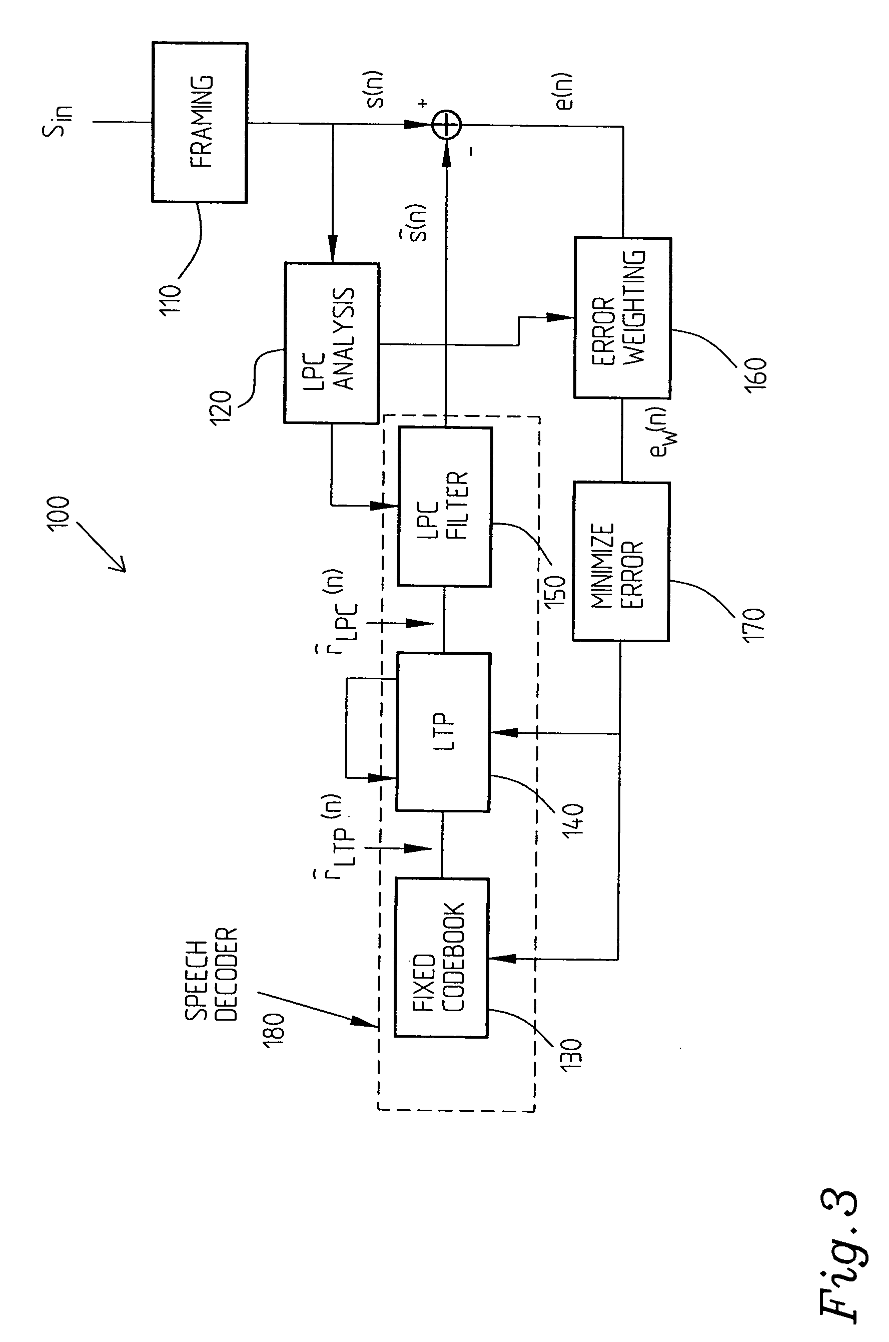 System for handling variations in the reception of a speech signal consisting of packets