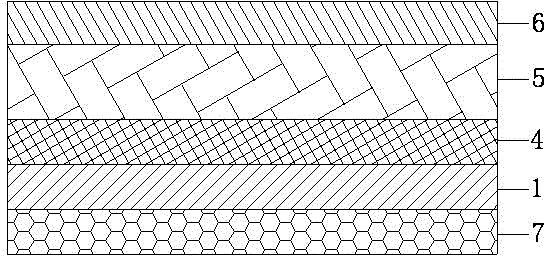 Thermal anti-radiation fabric