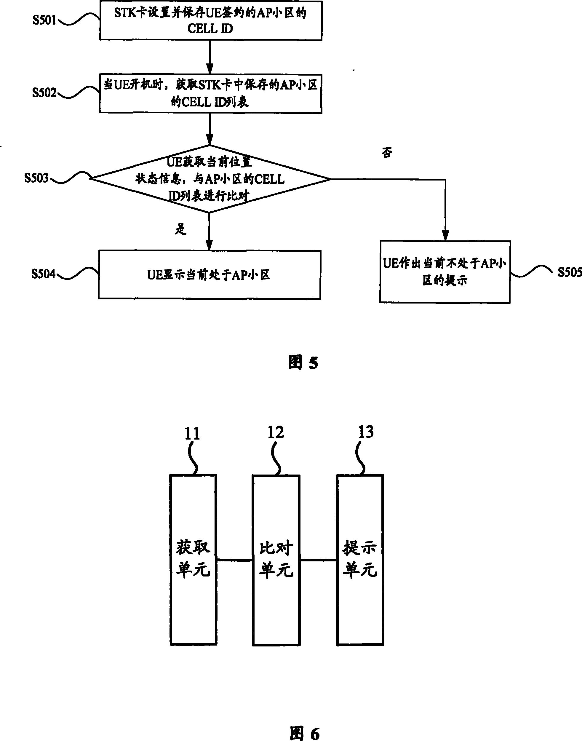 Method and device for reminding subscriber terminal of being in AP subdistrict
