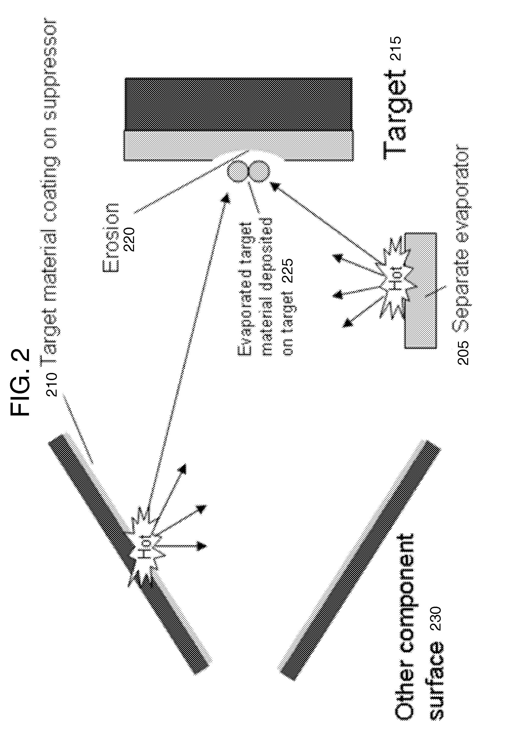 Method and system for in situ depositon and regeneration of high efficiency target materials for long life nuclear reaction devices