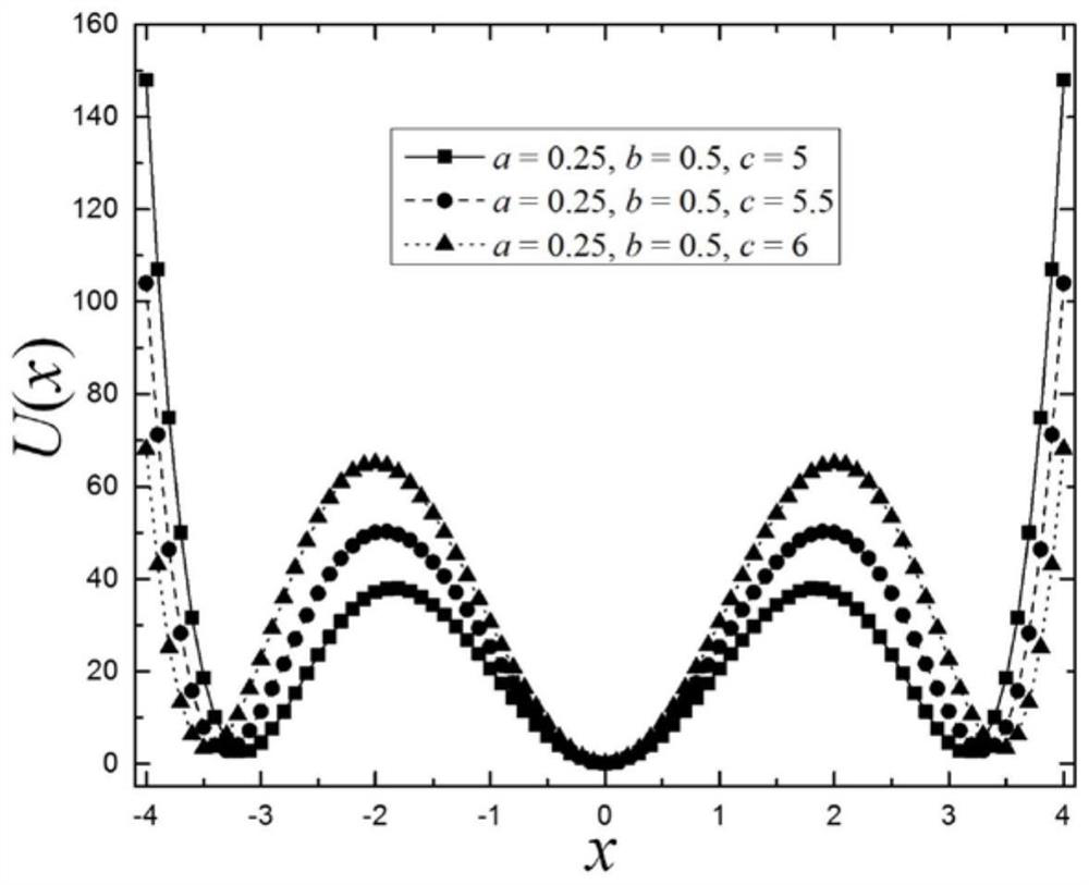 A Tristable Logic Stochastic Resonance Method