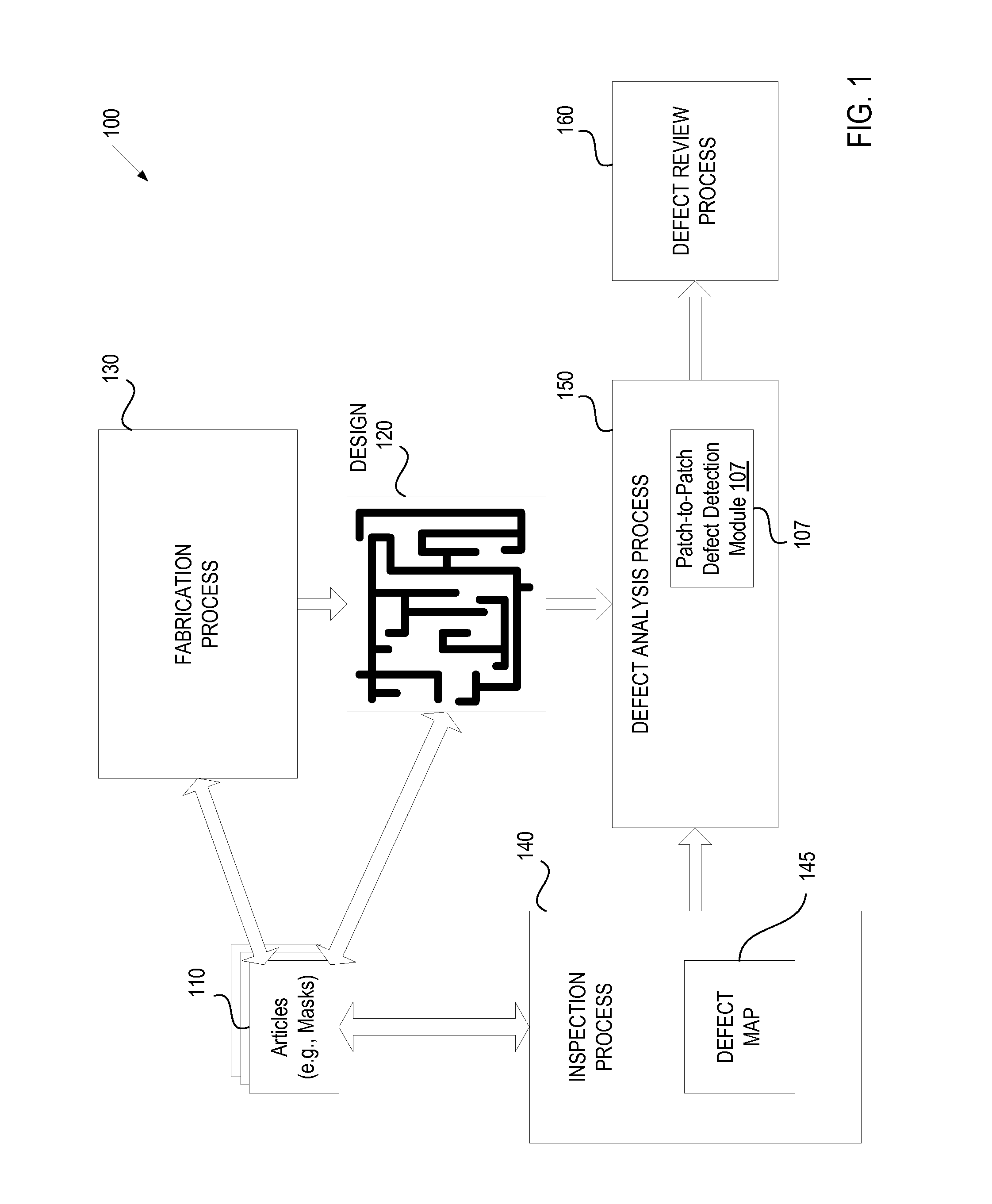 Apparatus and method for defect detection including patch-to-patch comparisons