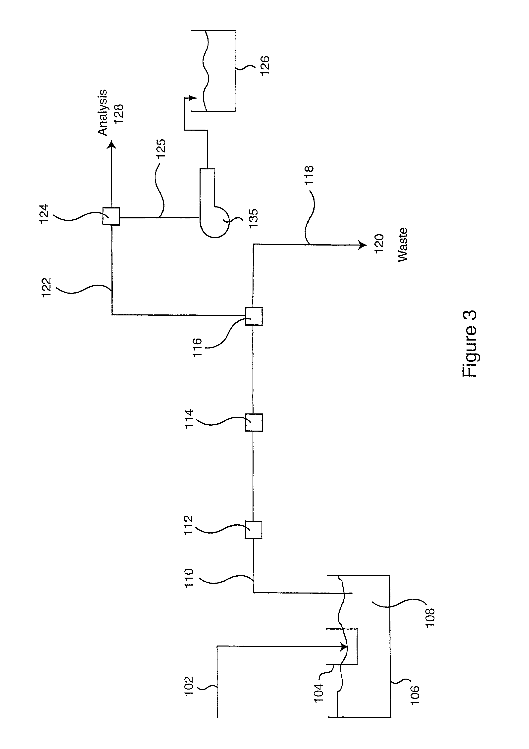 Compositions and processes for reducing true color in waste liquids