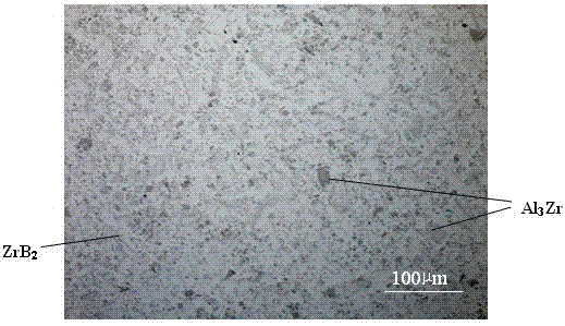 Alloy for refinement of magnesium and alloy grain thereof and preparation method of alloy