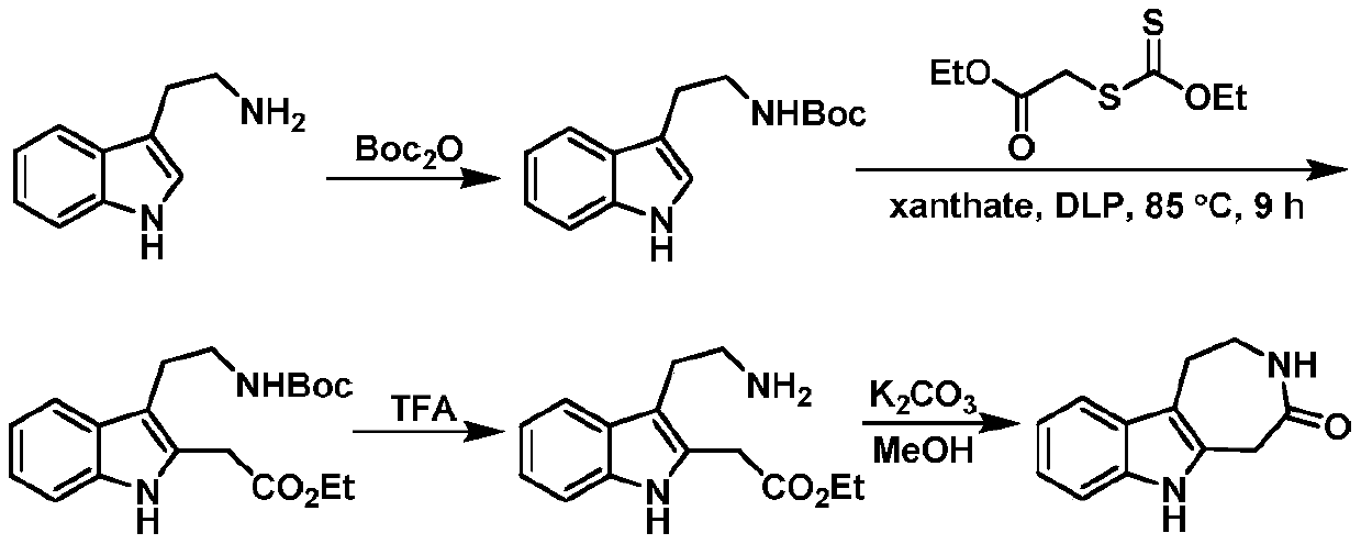A kind of synthesis method of indoloazepine seven-membered ring catalyzed by monovalent silver