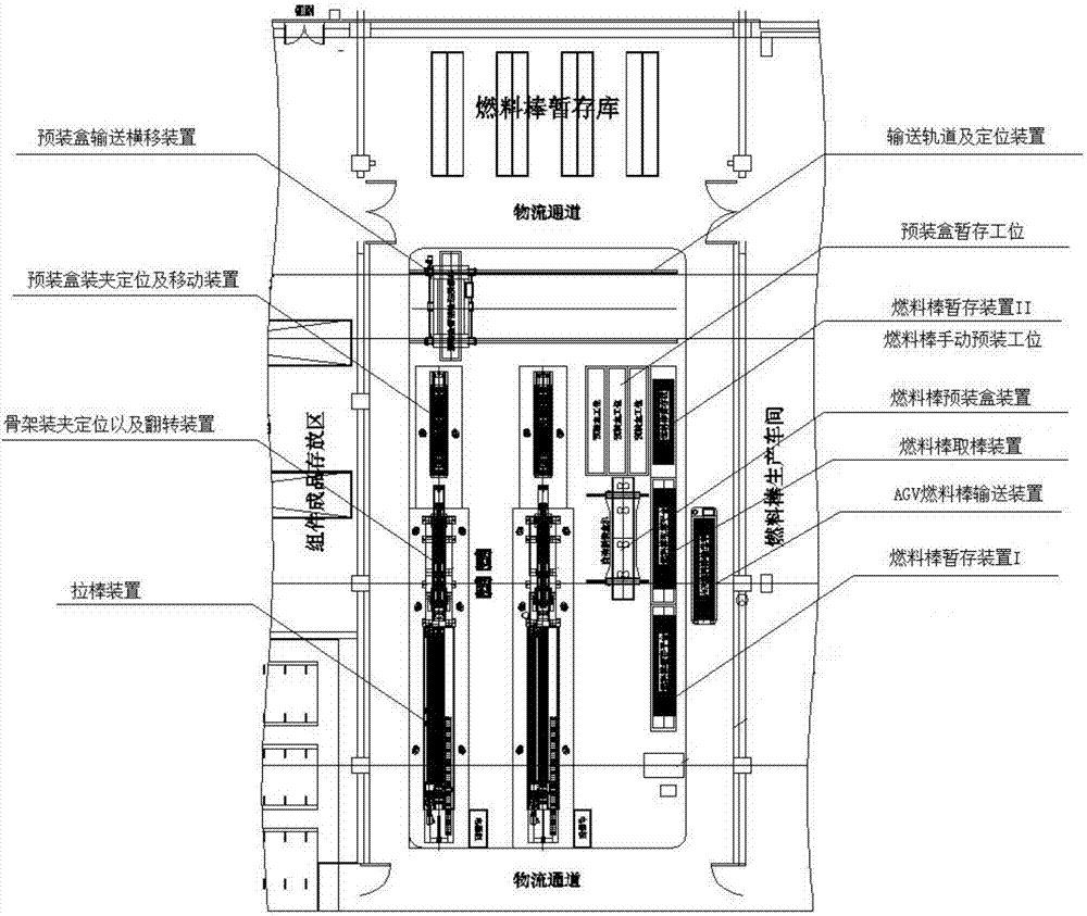 Novel nuclear fuel assembly rod pulling production system