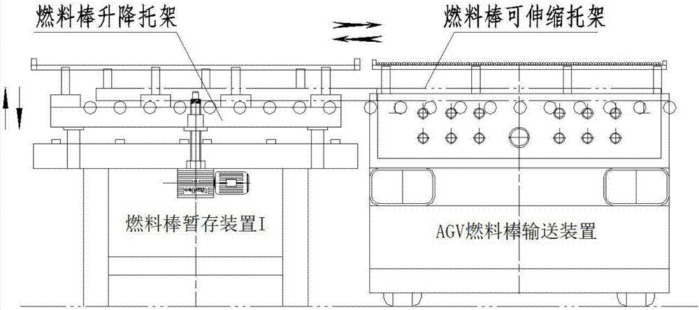 Novel nuclear fuel assembly rod pulling production system
