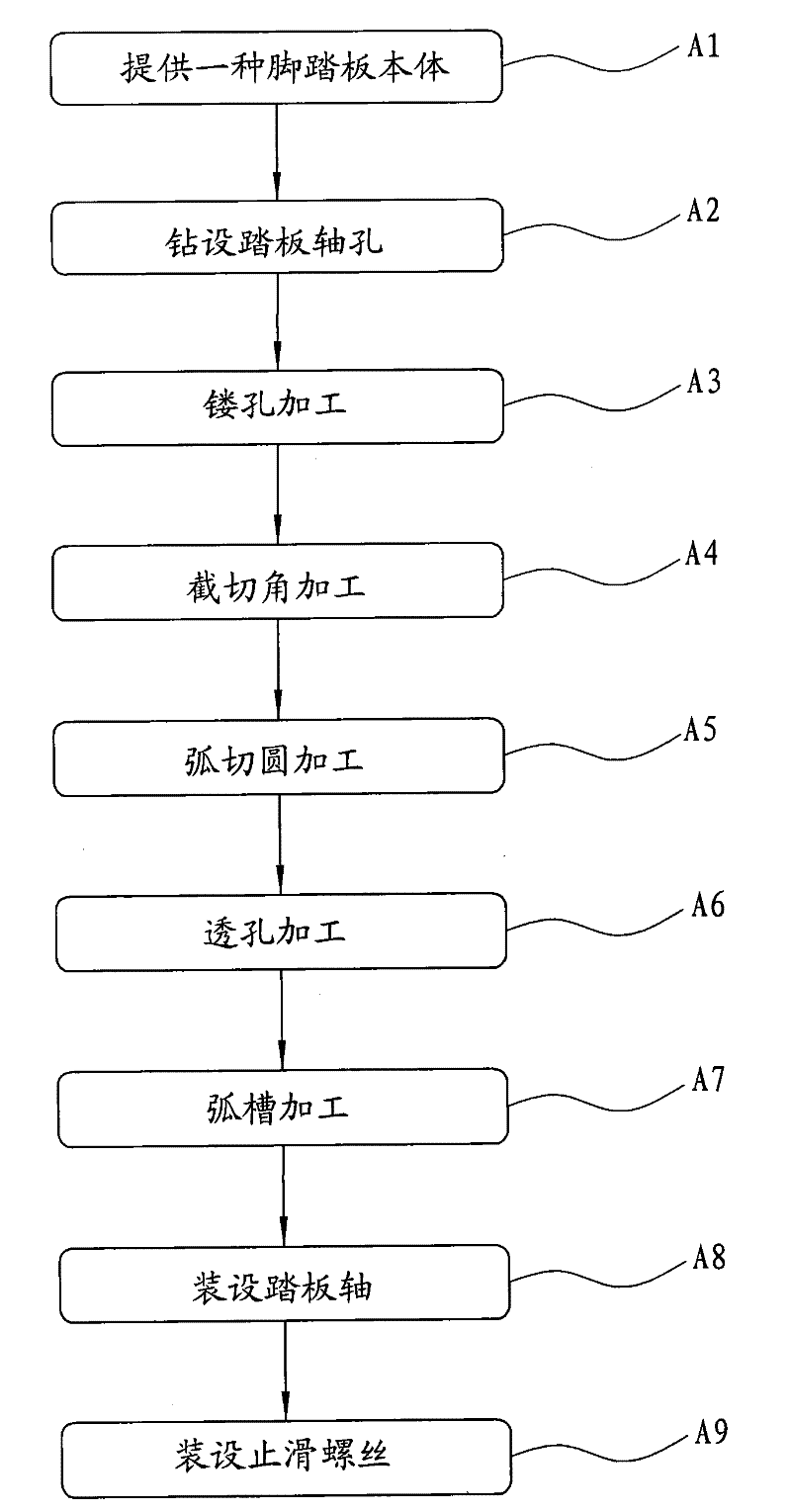 Pedal capable of improving stepping efficiency and manufacturing method thereof