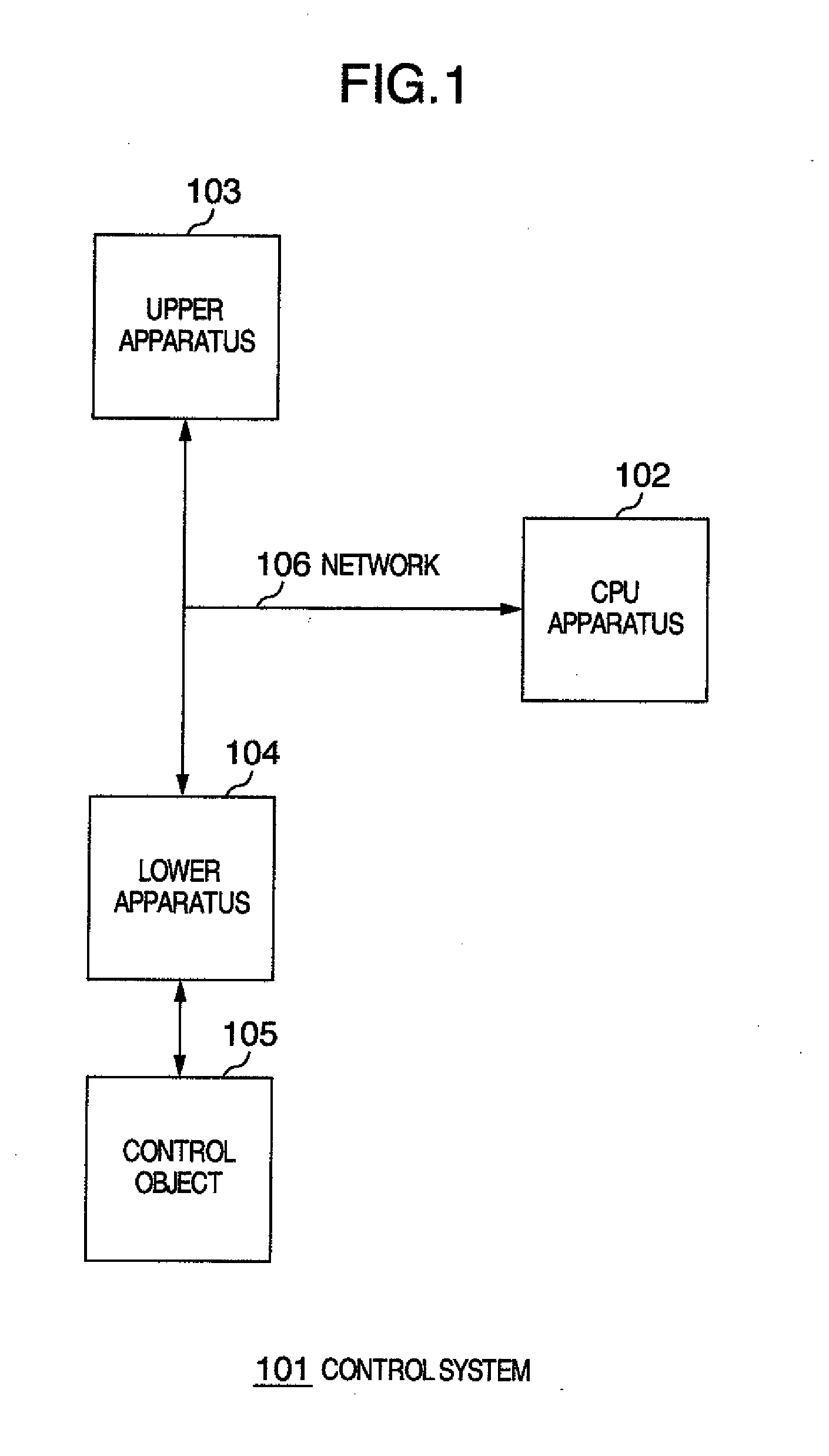Control apparatus and control method