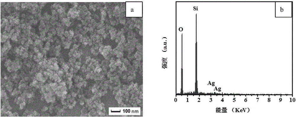 Normal-pressure preparation method and application of block nanometer silver loading silica aerogel catalyst