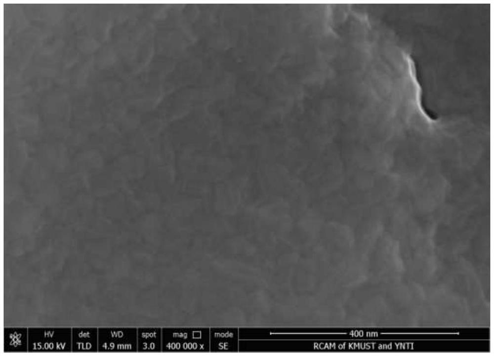 Porous noble metal-based membrane electrode as well as preparation method and application thereof