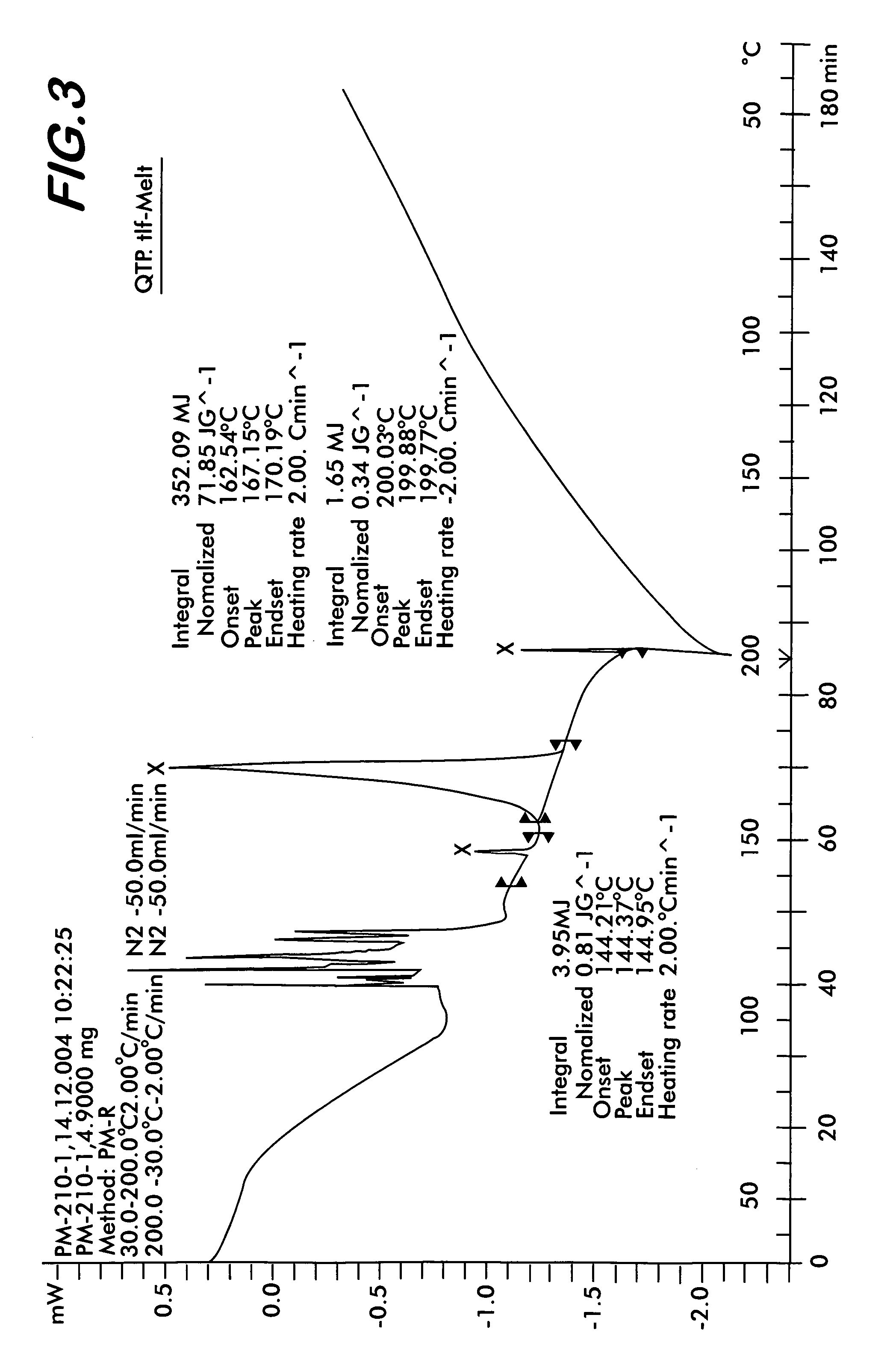 Polymorph of Quetiapine fumarate and a process for its preparation