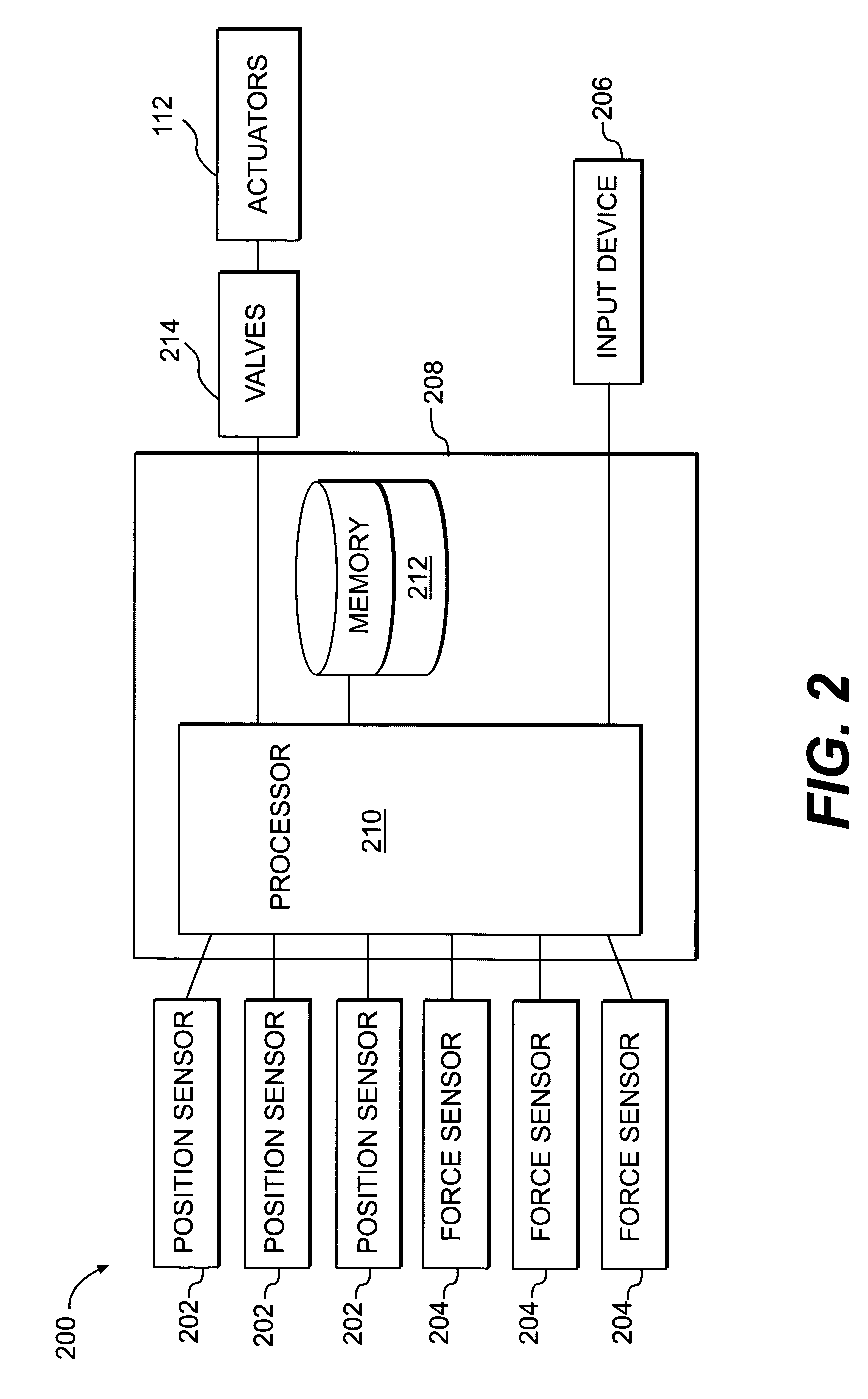 Method and system of controlling a work tool