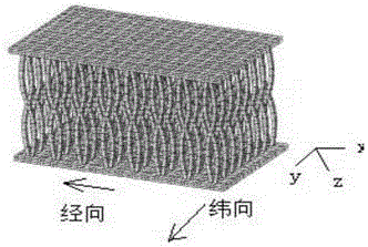 High-compression-resistance three-dimensional hollow composite floor and manufacturing method thereof