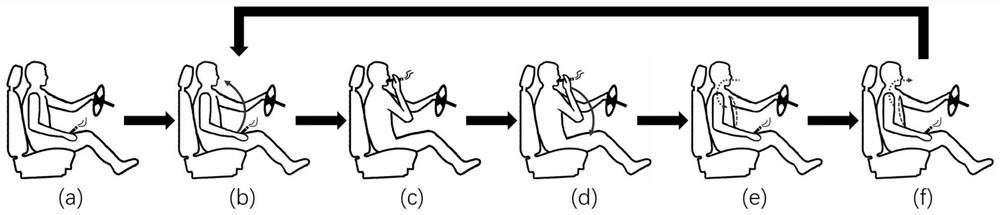 Driver smoking behavior detection method by use of loudspeaker and microphone of smartphone