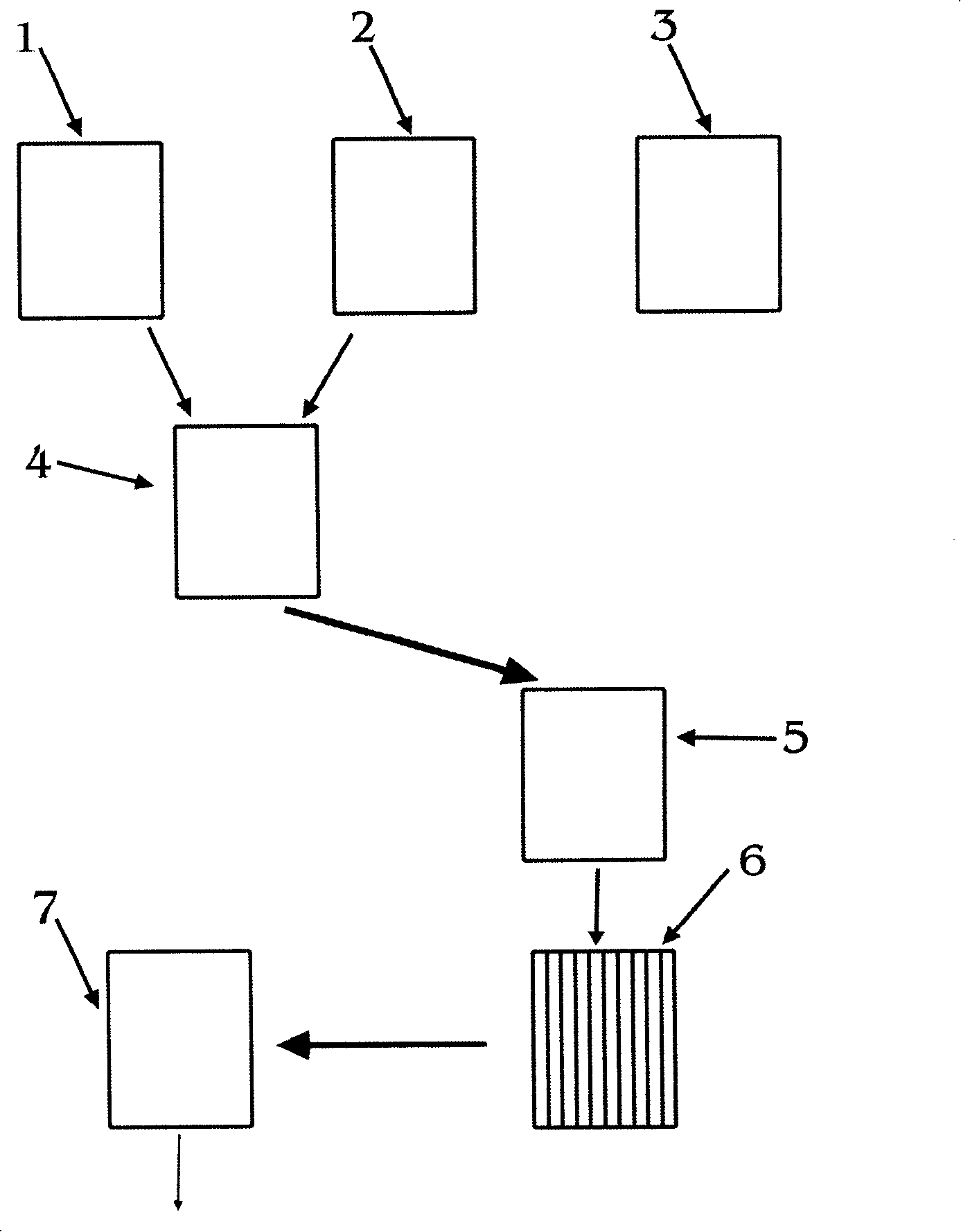 Process for producing cupric hydroxide or cupric oxide