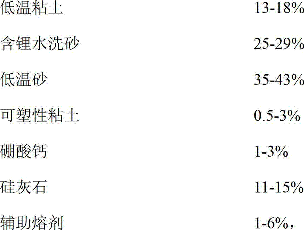 Vitrified ceramic tile blank and vitrified ceramic tile preparation method thereof