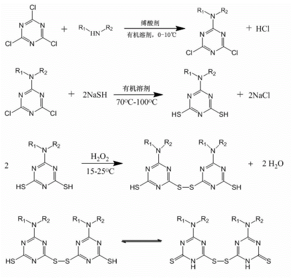 Coupled dimercaptotriazine derivative, and preparation method and use thereof