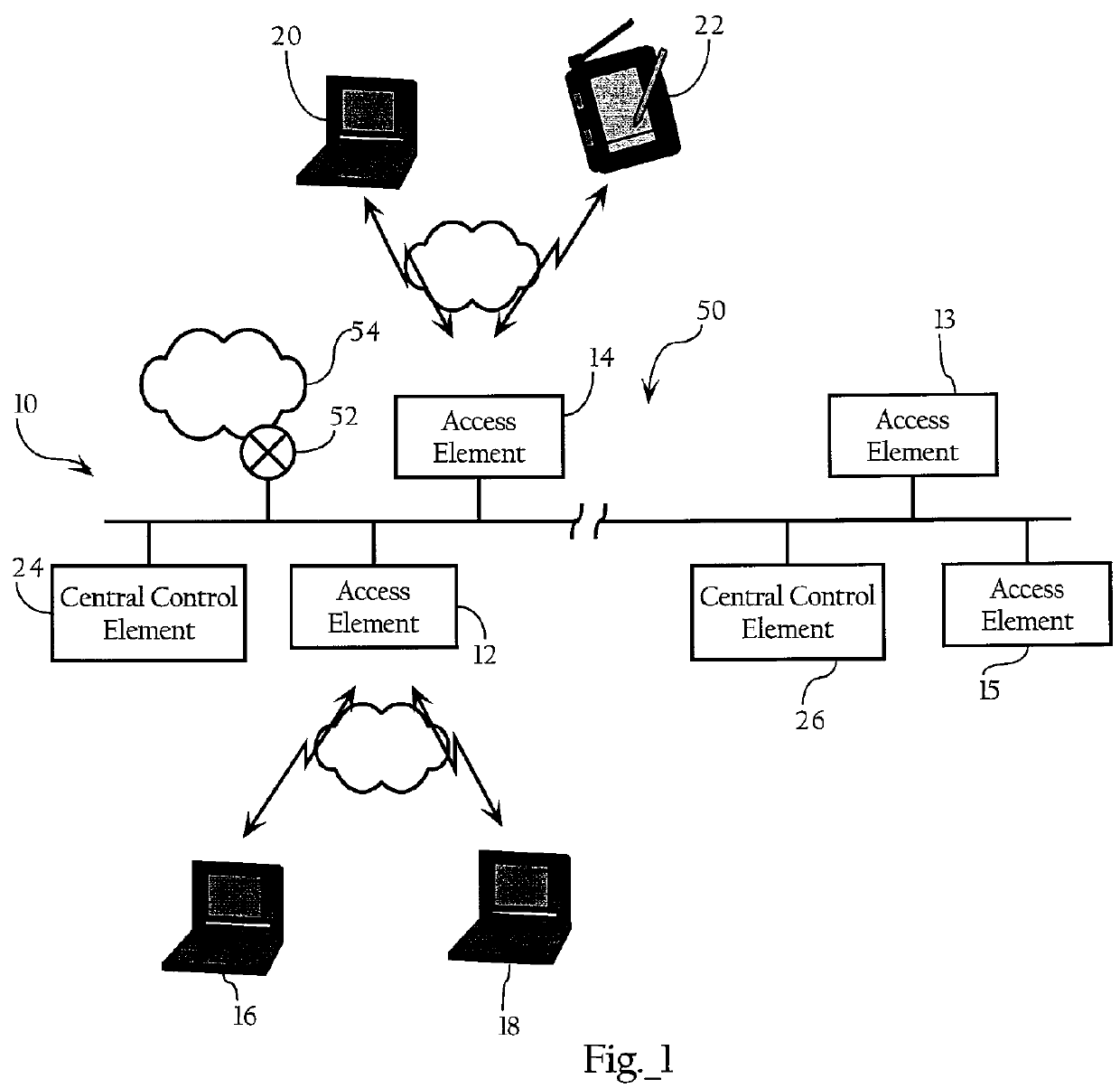 Managed access point protocol