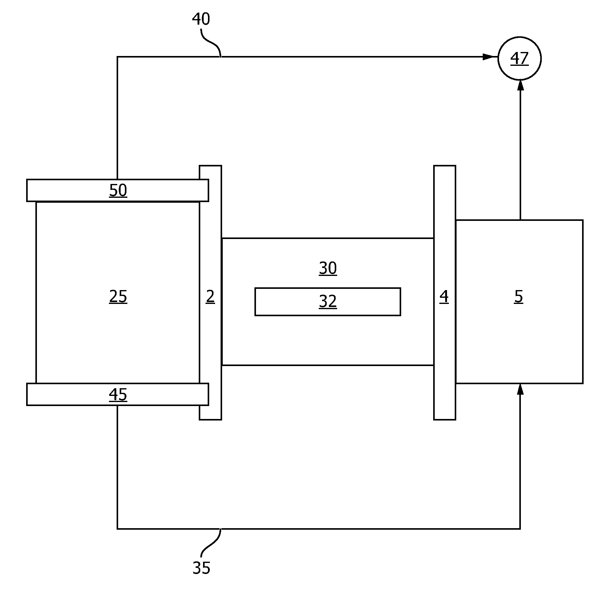 Method for generating nitric oxide
