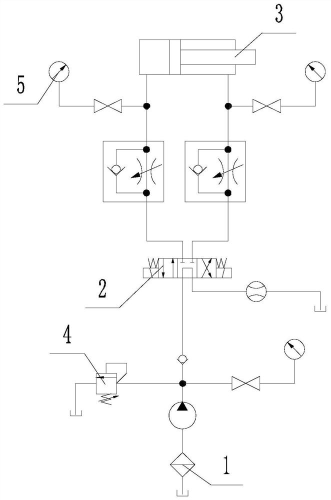 Minimum starting pressure test system for hydraulic actuator - Eureka ...