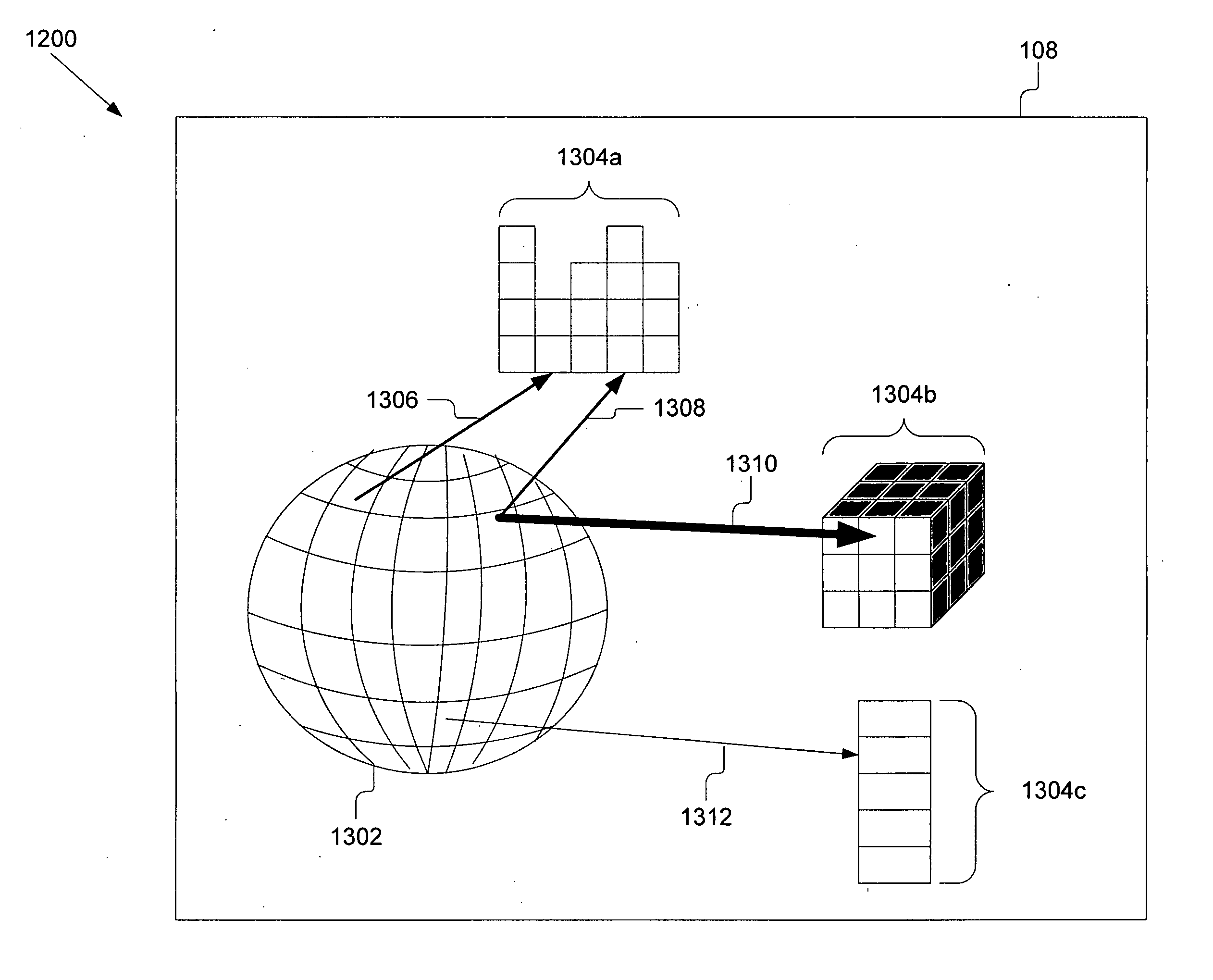 Systems and methods for displaying and querying heterogeneous sets of data