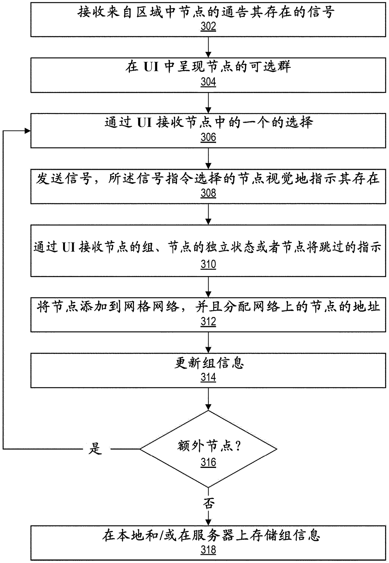 Connected lighting system