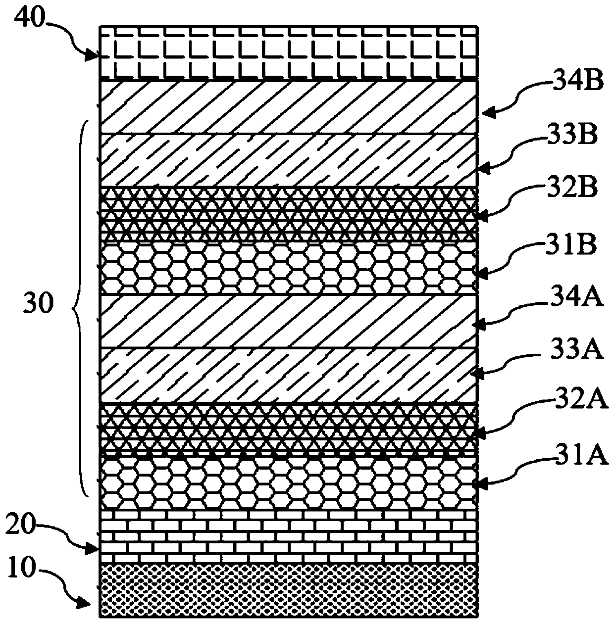 High-transmission and high-reflection heat insulation film